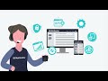 Mailinator Explainer Video
