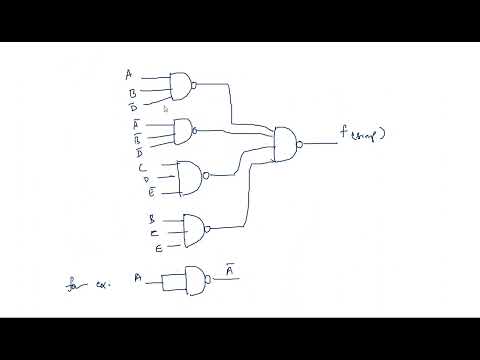 Number Systems Decimal Number System STLD Lec 01