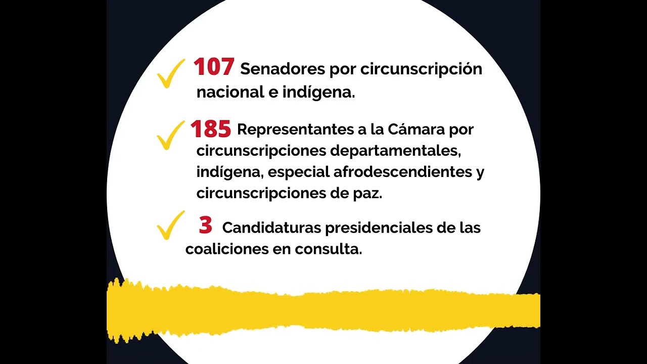 ¿Qué elegimos el 13 de marzo?