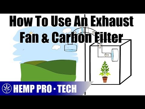 , title : 'How To Use & Install An Exhaust Fan + Carbon Filter'