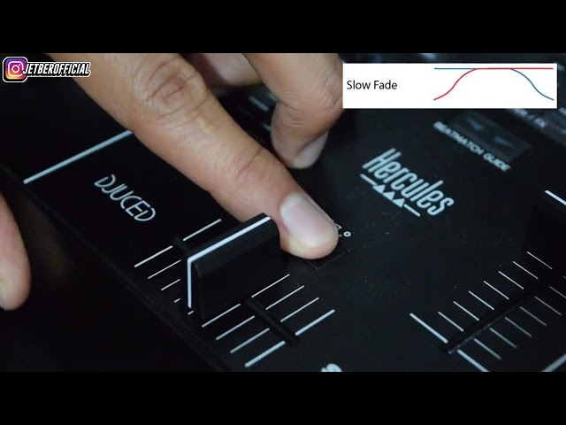 Vídeo relacionado con Sé Para Qué Sirven Los Botones DJ Music Fader Camiseta