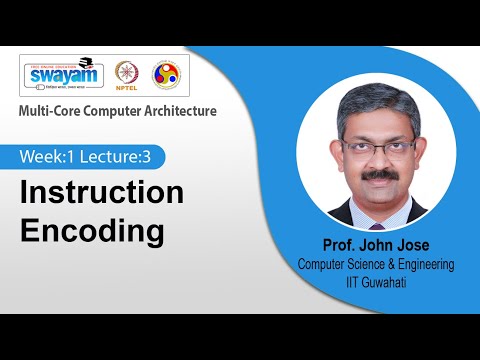 Multi Core Computer Architecture Introduction Video