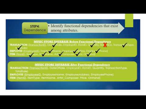 7 Database Design Steps