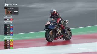 Download lagu DJ.CLOSE TO YOU fvnky night (Sirkuit Mandalika MotGP 2022) INDONESIANGP mp3