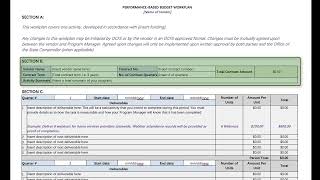 Performance Based Budget Tutorial