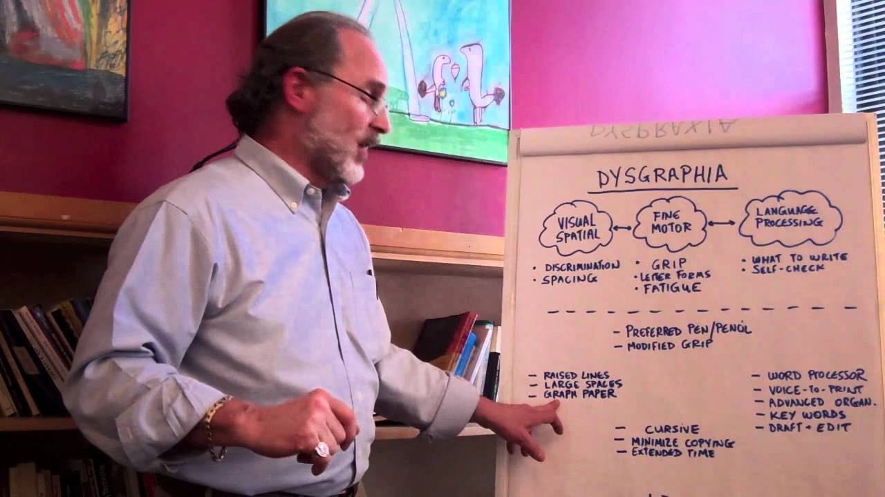 What Is Dysgraphia? - YouTube