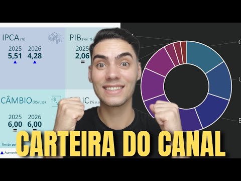 1° APORTE DE FEVEREIRO| COMPREI FIIS OU AÇÕES?