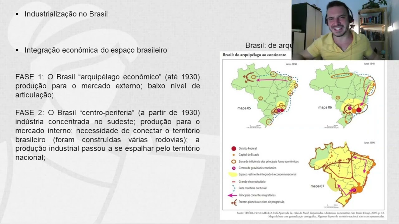 Industrialização do Brasil 6