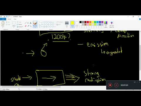 Radiation Heat Transfer Learning Journal 19 - Radiation Transfer Equation i