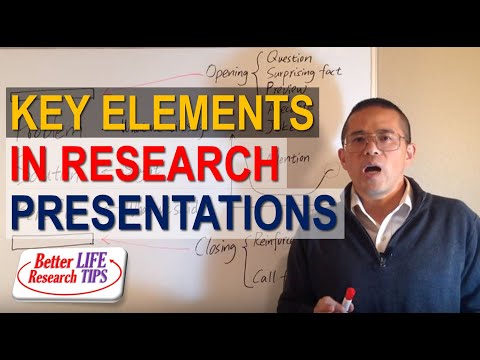 008 Presentation Skills for Students in English - How to Give a Research Presentation