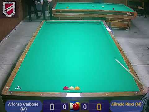 10° Carraresi - Alfredo Ricci (M)    Vs   Giacomo Fontana (1)