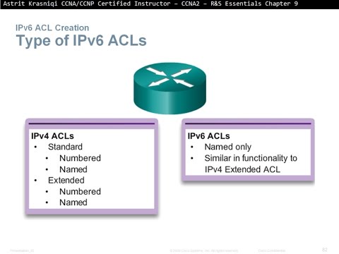 9.5 IPv6 ACLs (CCNA 2: Chapter 9: Access Control Lists)