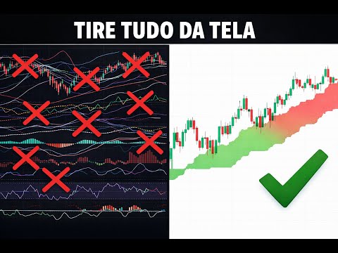 TIRE TUDO DO GRÁFICO! O Operacional Super 19 Revelado 