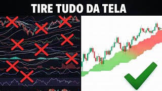 TIRE TUDO DO GRÁFICO! O Operacional marciotraderb3