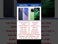 Realme P3 Ultra Vs Realme P2 Pro Comparison Shorts Short Realmep3ultra Realmep2pro