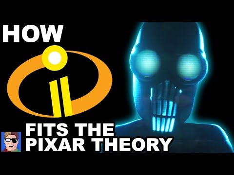How Incredibles 2 Fits Into The Pixar Theory