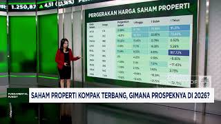 Saham Properti Kompak Terbang, Begini Prospeknya di 2026!
