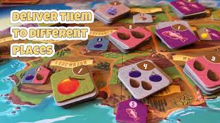 What to Know! Finca Resource Management Strategy Game