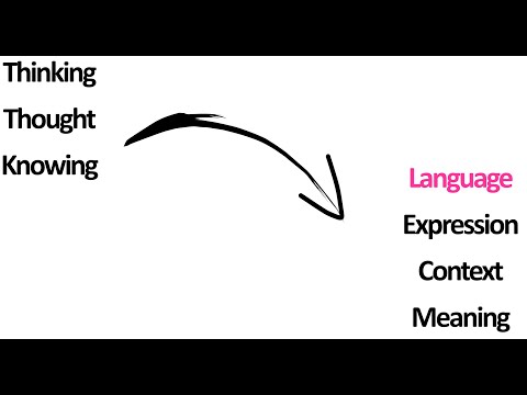 Introduction to Computational Thinking. Computer Science at IBA Lecture 1. Highlights. Fall '24.