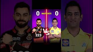 VIRAT KOHLI VS MS DHONI ❓ ONLY IPL COMPARISON #sgorts #viratkohli #vs #msdhoni @BrainXMania