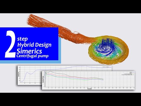 Centrifugal Pump Design | Simerics