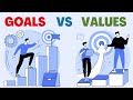 Goals vs Values