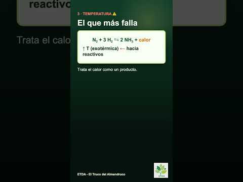 🧪 Equilibrio quimico: Le Chatelier en 45 segundos #shorts