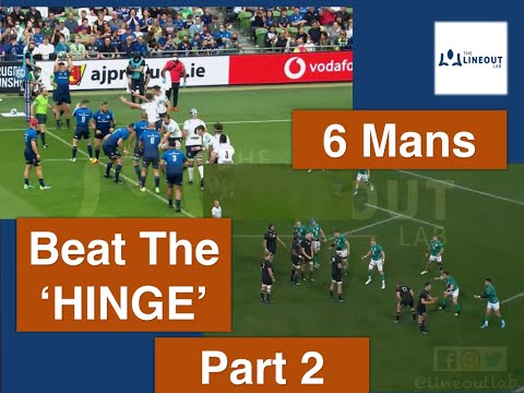 Beat the 'Hinge' / Lineout Defence / 6 man Lineout