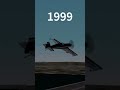 Evolution Of Microsoft Flight Simulator