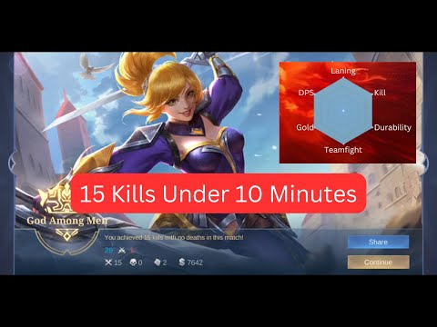 UNSTOPPABLE FANNY! 0 Death, 15 Kills – SOLO CARRY in 9 MINUTES!⚡