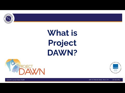 Narcan Training for Community