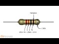 Resistor Color Codes How To Read And Calculate Resistance