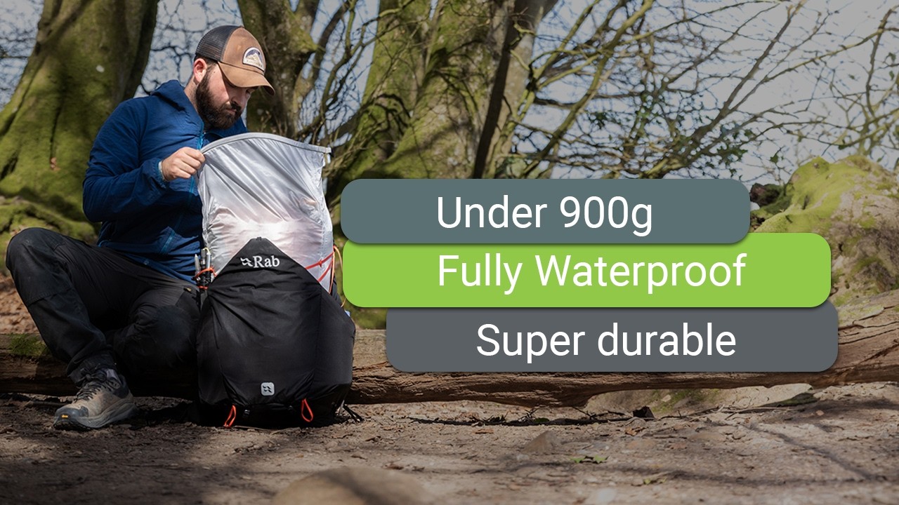 The Best Pack of 2026? Rab Syclon XP