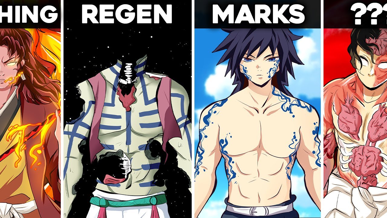 The ENTIRE Demon Slayer Power System Explained! (Marks, Demon Arts...)