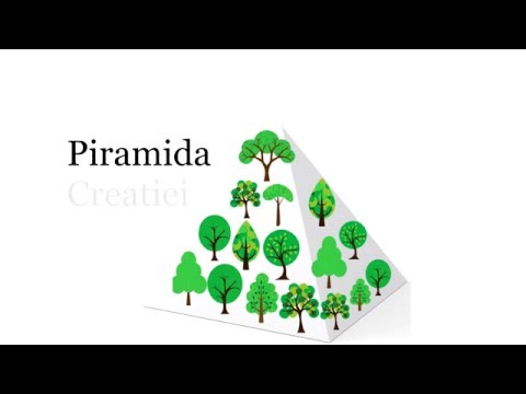 Ecoparc Urechesti   Piramida Creatiei