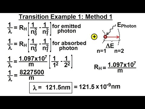 Physics Ch 66 5 Quantum Mechanics The Hydrogen Atom 1 of 78 The Rutherford Experiment