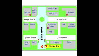 Giving directions by British Council