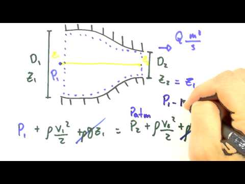 Me Salva! MFL30 - Escoamento em um bocal: Bernoulli
