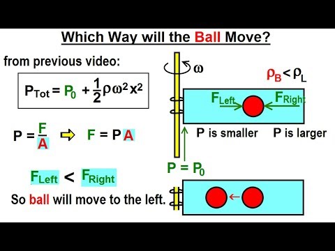 Physics Ch 33A Test Your Knowledge Fluid Statics 1 of 43 Pressure with Acceleration