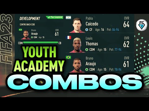 FIFA 23 YOUTH ACADEMY COMBOS