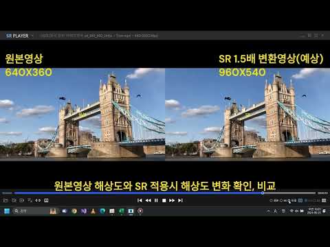 Super resolution (SR)