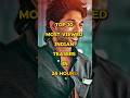 Top 10 Most Viewed Indian Teasers In 24hrs Shorts Shortsfeed Short