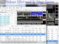 Systems2 Robot Auto Trading Make Take Profit Usd50 100 Hour