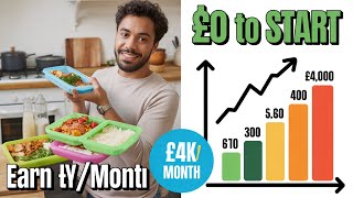 Meal Prep Business: UK Costs, Tools & First Customers - low-cost business idea
