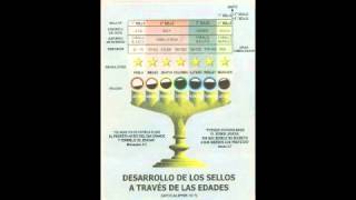 19 LAS SETENTAS SEMANAS DE DANIEL  POR W M BRANHAM