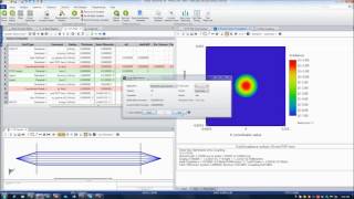 Using Skew Rays to Model Gaussian Beams