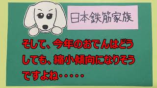 コンビニニュース『コンビニ７月の売り上げ7％減、感染拡大や梅雨明けの遅れで・・・他一件』20200822