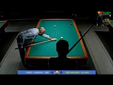 19 12 18 Lopez   Lorenzo Vs Spadaro   Alasso