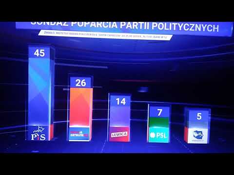 Korea Północna.