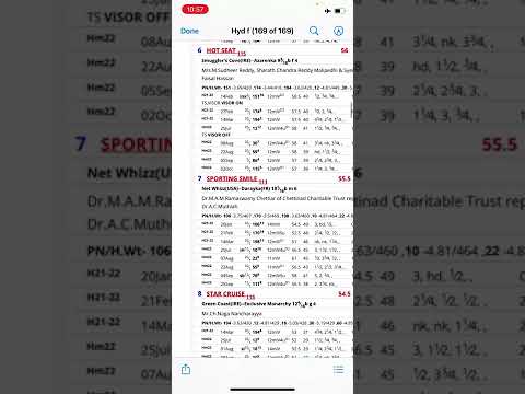17 Oct 2022 hyd  #horseracing #indianhorseracing #horsebetting #handicappinganalysis #bettingtips